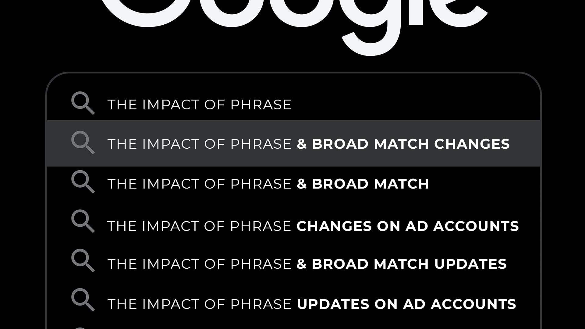 Impact Of Phrase Broad Match Changes On Google Ads Top Draw Inc 